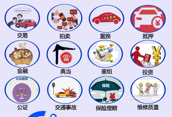 二手车检测评估设备的制作方法及应用